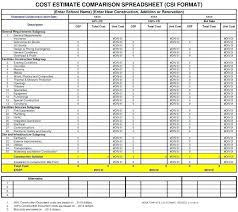 Cost Comparison Spreadsheet Template Atlasapp Co