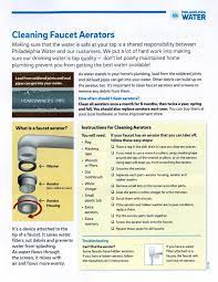 Tips Cleaning Faucet Aerators — South Kensington Community Partners
