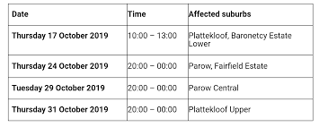 Load shedding is a design pattern used by high performance web services to detect and fail gracefully when there is traffic congestion. Plattekloof And Parow Areas Warned Of Disruption To Water Supply