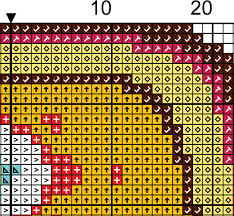 Needlepoint Charts Pdf Charts Of Alphabet Letters