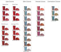 Softap Color Chart Buy Permanent Makeup