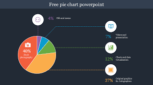 pie chart powerpoint template