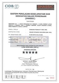 Cidb check malaysia check cidb green card online,cidb malaysia,cidb cidb,cidbmalaysia,bina,sempurna,build,perfect,personel. Accolades Gdb Holdings Berhad
