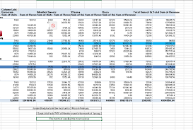 microsoft excel learn pivot table in