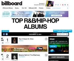 Jadakiss Top Five Dead Or Alive No 1 Hip Hop Rap Album On