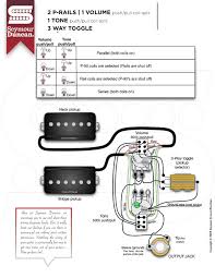 Click diagram image to open/view full size version. Seymour Duncan The Seymour Duncan P Rails Wiring Bible Part 3 Common Wirings