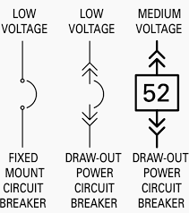 These symbols help create accurate diagrams and documentation. The Essentials Of Designing Mv Lv Single Line Diagrams Symbols Drawings Analysis Eep