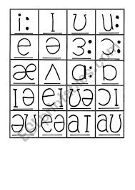 Phonemic Chart Vowels And Diphthongs Matching Pairs Game