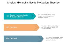 Managers today are operating using a theory of motivation from the 1940s, maslow's hierarchy of needs. Maslow Hierarchy Needs Motivation Theories Ppt Powerpoint Presentation Ideas Designs Cpb Powerpoint Templates Designs Ppt Slide Examples Presentation Outline