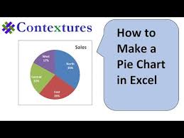 How To Make An Excel Pie Chart Youtube