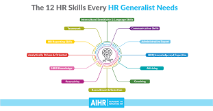 This hr officer job description is a highly versatile template because it can be used for purposes such as recruitment, appraisal, job evaluation, and training. The 12 Hr Skills Every Hr Generalist Needs With Infographic