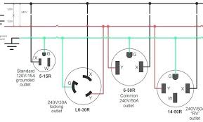 Nema Electrical Plug Chart Onourway Co