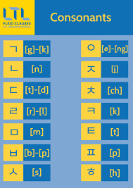 korean alphabet 한글 free