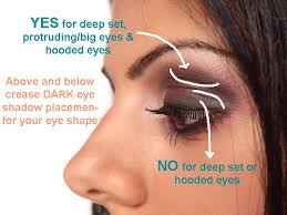 best dark eye shadow makeup tips for