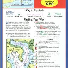 Block Island To Nantucket Waterproof Chart By Maptech Wpc019