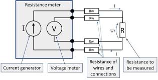 Resistance Measurement 2 3 Or 4 Wire Connection How Does