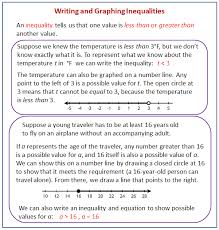 Writing And Graphing Inequalities