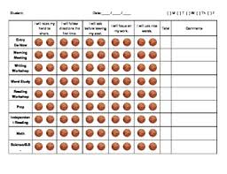 Daily Behavior Incentive Chart Basketball Theme