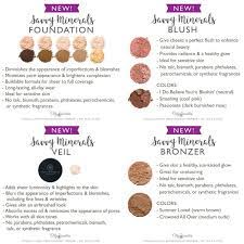 non toxic mineral makeup gr fed