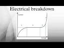 electrical breakdown