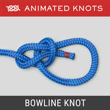 Twist the left side loop clockwise and the right side loop counter clockwise for three or four turns. Scouting Knots Learn How To Tie Scouting Knots Using Step By Step Animations Animated Knots By Grog