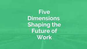 Relay info to docs and detect body changes instantly. Five Dimensions Shaping The Future Of Work Myhrfuture