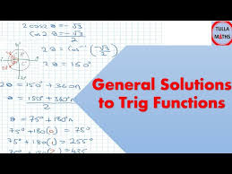 Solving Trigonometric Equations How