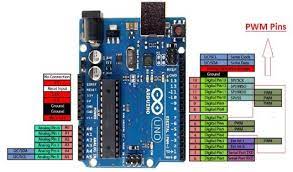arduino pwm generate fix and variable