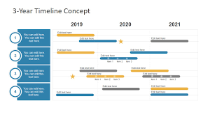 3 year timeline concept for powerpoint