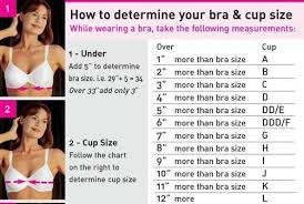 90 Percent Of Women Wear The Wrong Bra Size Get It Right