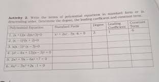 Polynomial Equations In Standard Form
