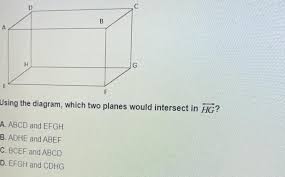 Two Planes Would Intersect In Hg