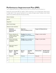 Plan Of Action Format In Form Work Template Excel Free Sales Xls