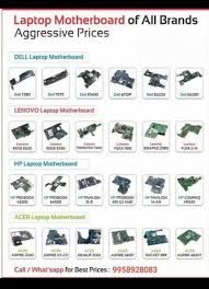 computer laptop spare parts at rs 3000