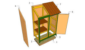 2 X4 Tool Shed Plans Garden