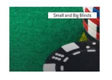 Who gets the big blind in poker?