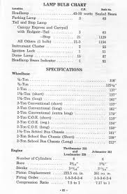 Chevy Truck 1965 C10 Operators Manual Index