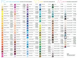 Color Chart Of All Available Prismacolor Verithin Art Stix