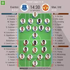 Hello and welcome to our live match coverage of manchester united vs everton at old trafford we should have full team news in under 30 minutes, but here's how we think the two sides will line up. Everton V Man Utd As It Happened