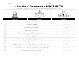 High School Government Worksheets Awesome Legislative Branch