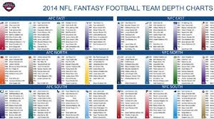 2014 Fantasy Football Cheat Sheets Fantasy Football Cheat