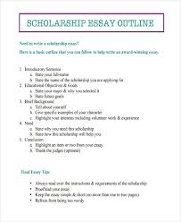 Expository Essay Format Template Business