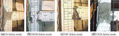 figure 7 shear strength criteria for