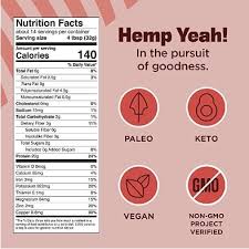 hemp protein vs pea protein can one
