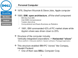 Dell Direct Case Study Spring Merchant Use cases for digital data integration