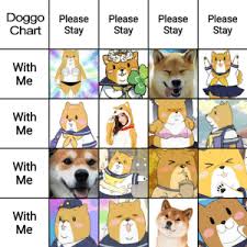 New Doggo Memes Meme Memes Dog Memes Doggo Memes Memes