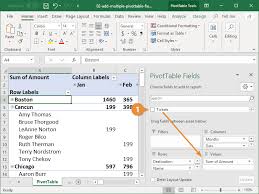 add multiple columns to a pivot table