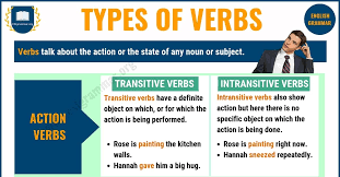 Verbs 3 Types Of Verbs With Definition And Useful Examples