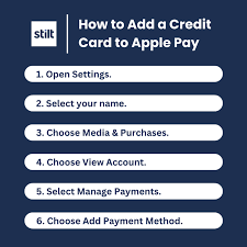 credit card to apple pay