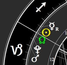 Cosmic Intelligence Agency Zone X Mundane Astrology Articles